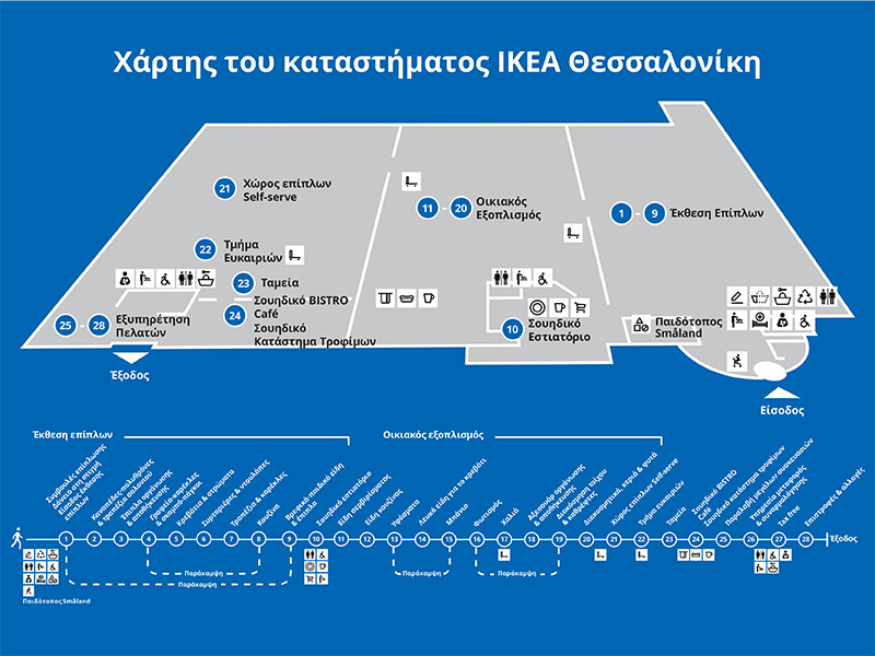 Εσωτερικός χάρτης καταστήματος