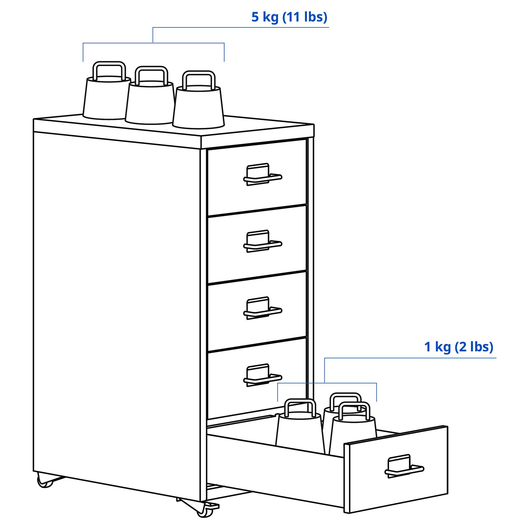 HELMER, drawer unit on castors, 28x65 cm, 006.199.02