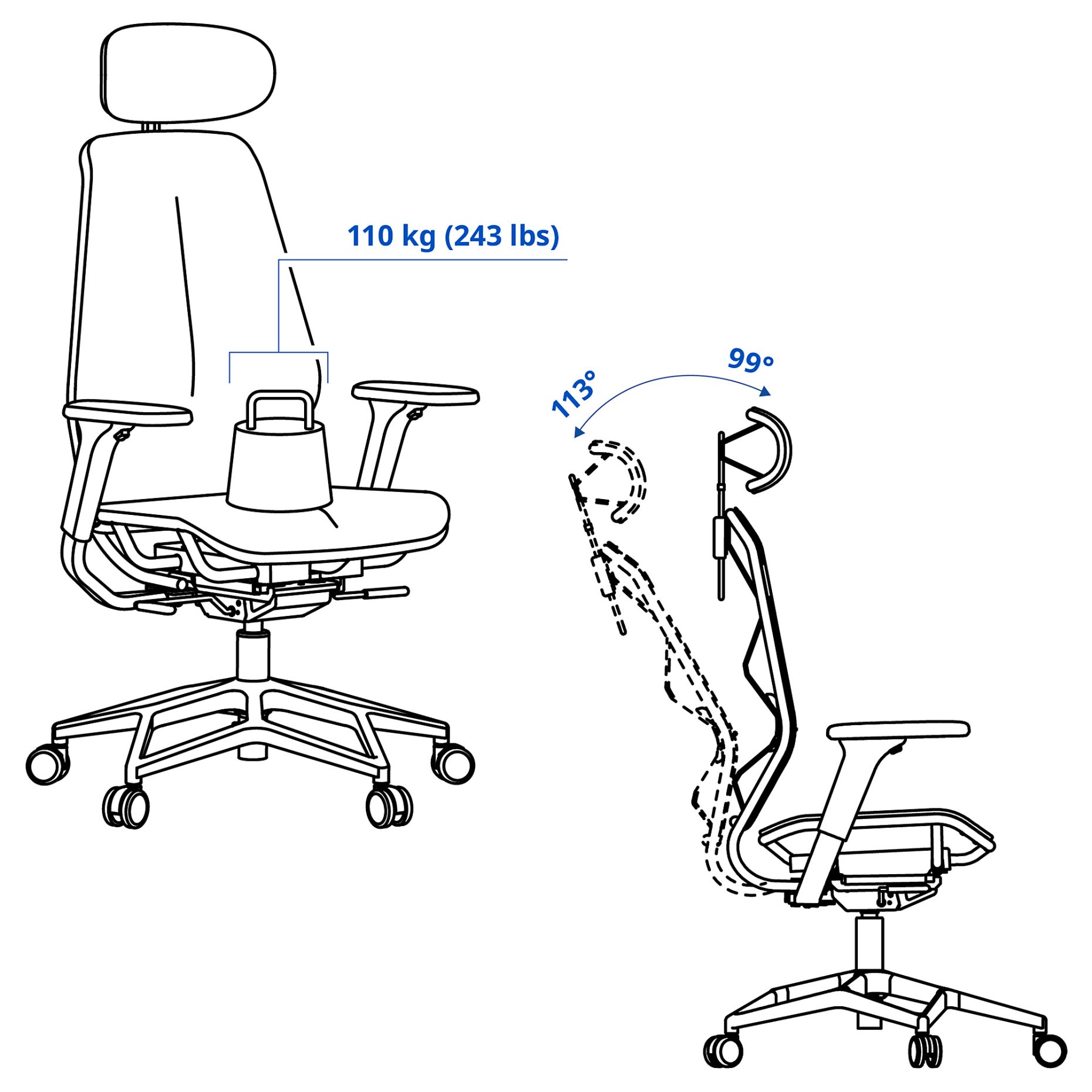 STYRSPEL, gaming chair, 205.220.32
