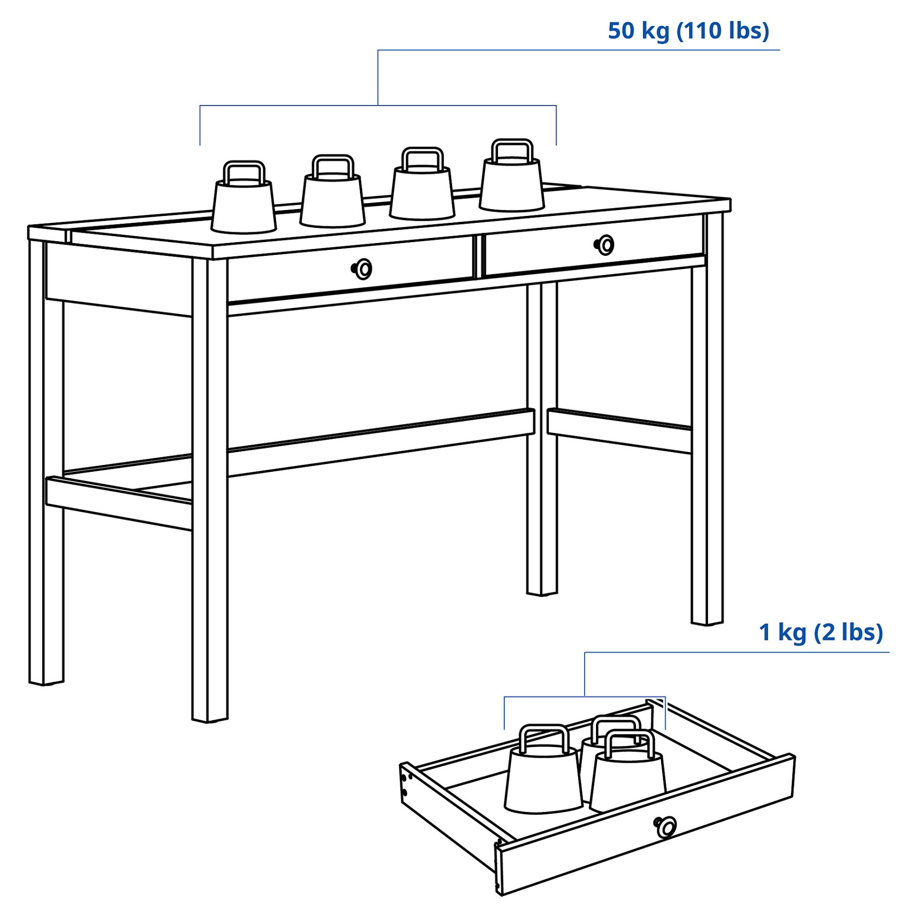 HEMNES, γραφείο με 2 συρτάρια, 120x47 cm, 305.349.54