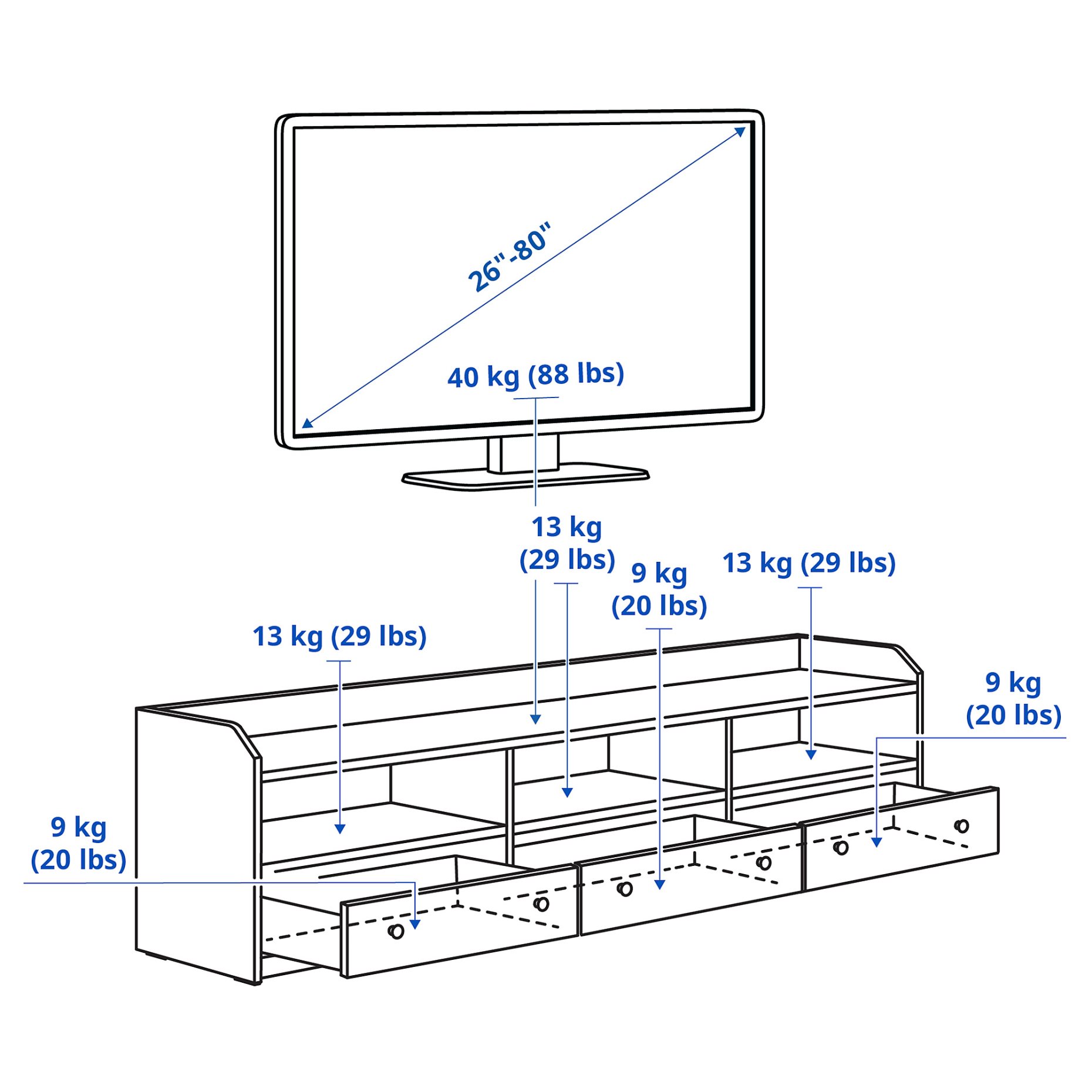 HAUGA, έπιπλο TV, 206x46x54 cm, 505.933.82