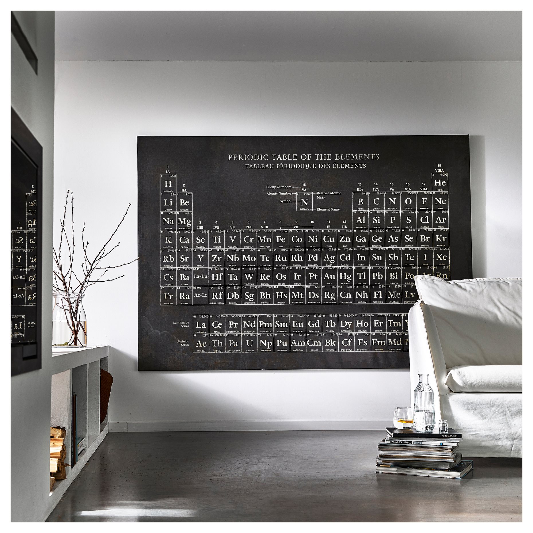 BJÖRKSTA, picture with frame/periodic table, 200x140 cm, 595.089.40
