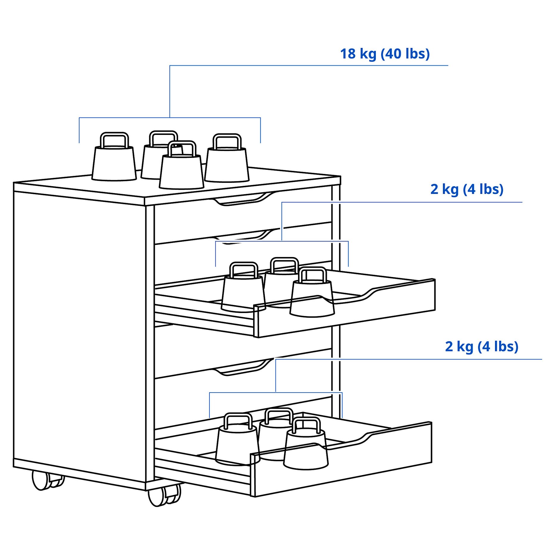 ALEX, drawer unit on castors, 67x66 cm, 804.854.23