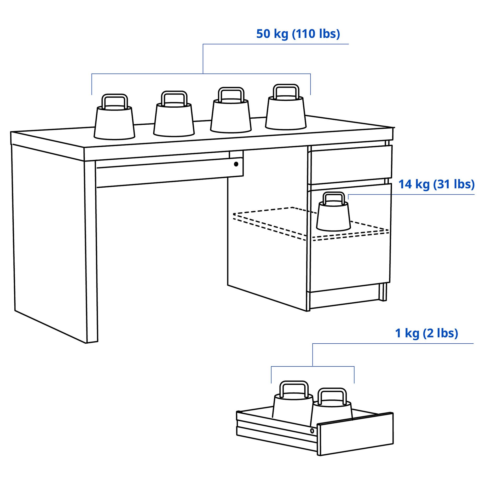 MALM, Γραφείο, 602.141.59
