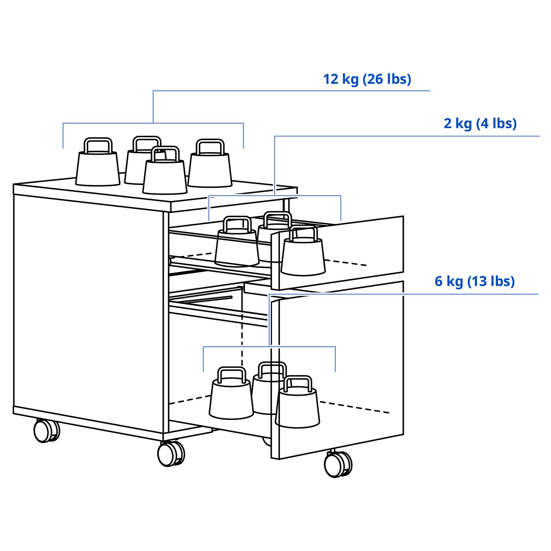 MALM, συρταριέρα με ροδάκια, 903.406.51