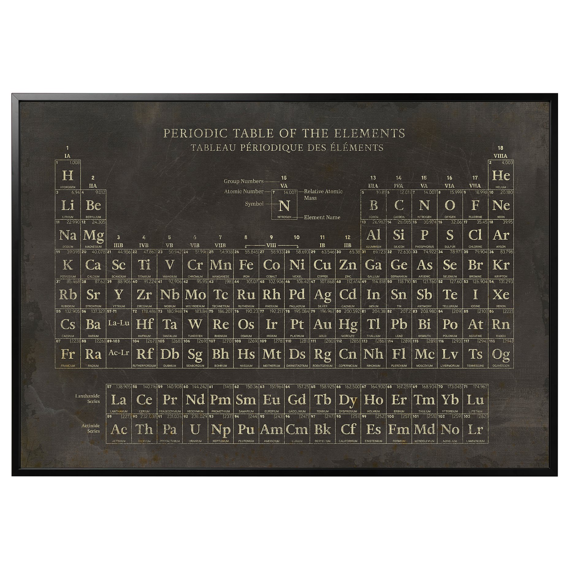 BJÖRKSTA, πίνακας/Περιοδικός πίνακας, 200x140 cm, 195.089.42