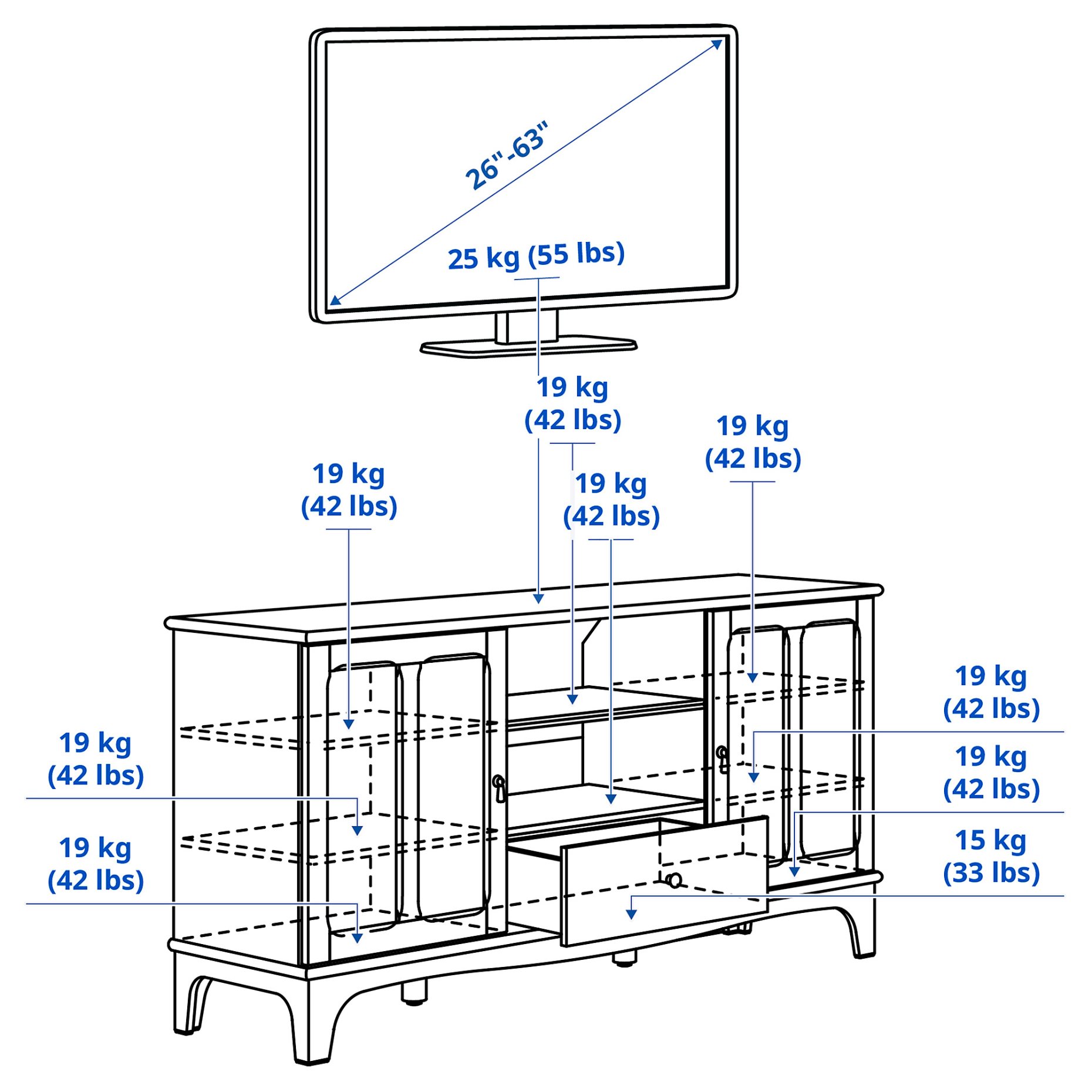 LOMMARP, έπιπλο TV, 159x45x81 cm, 304.370.00