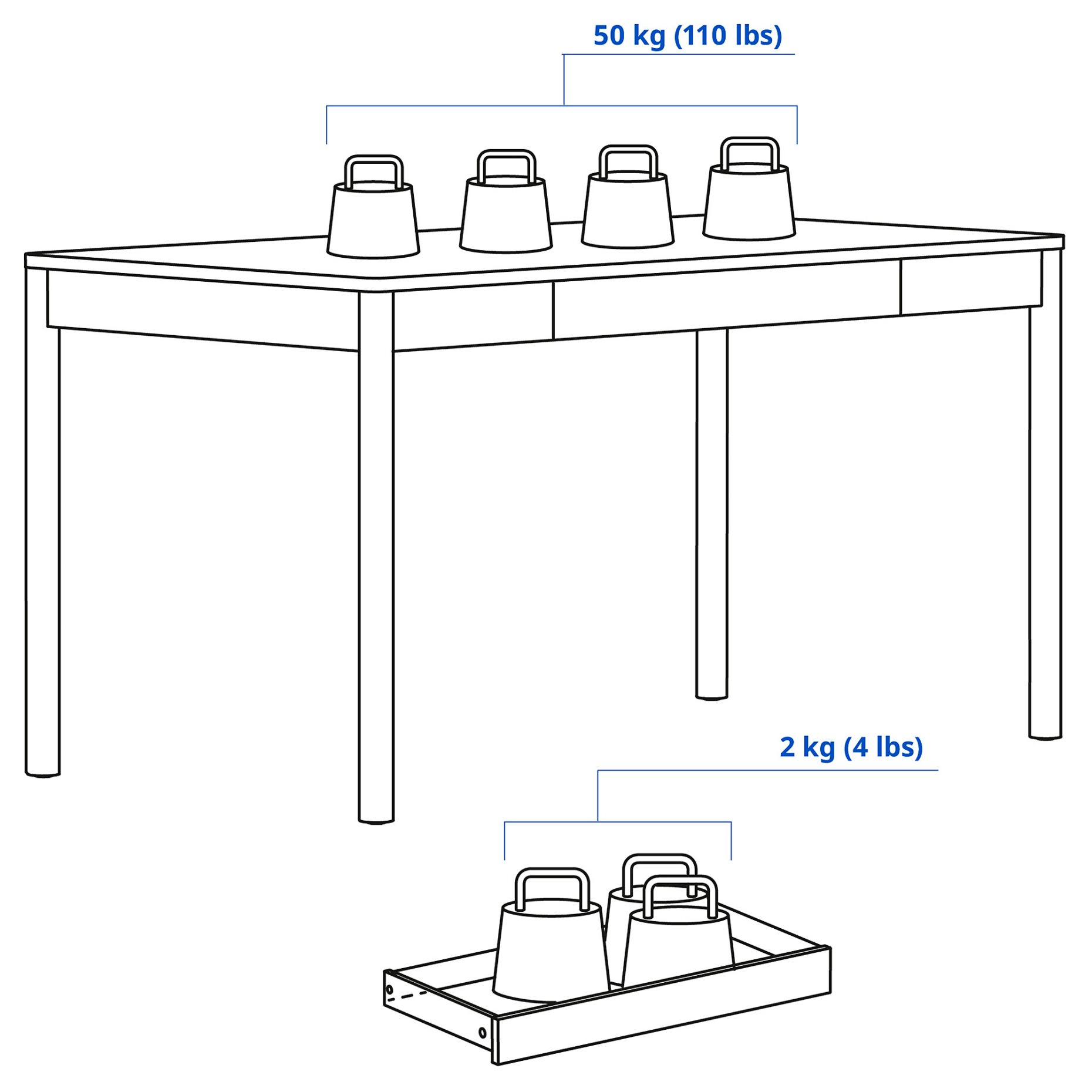TONSTAD, desk, 140x75 cm, 305.381.98