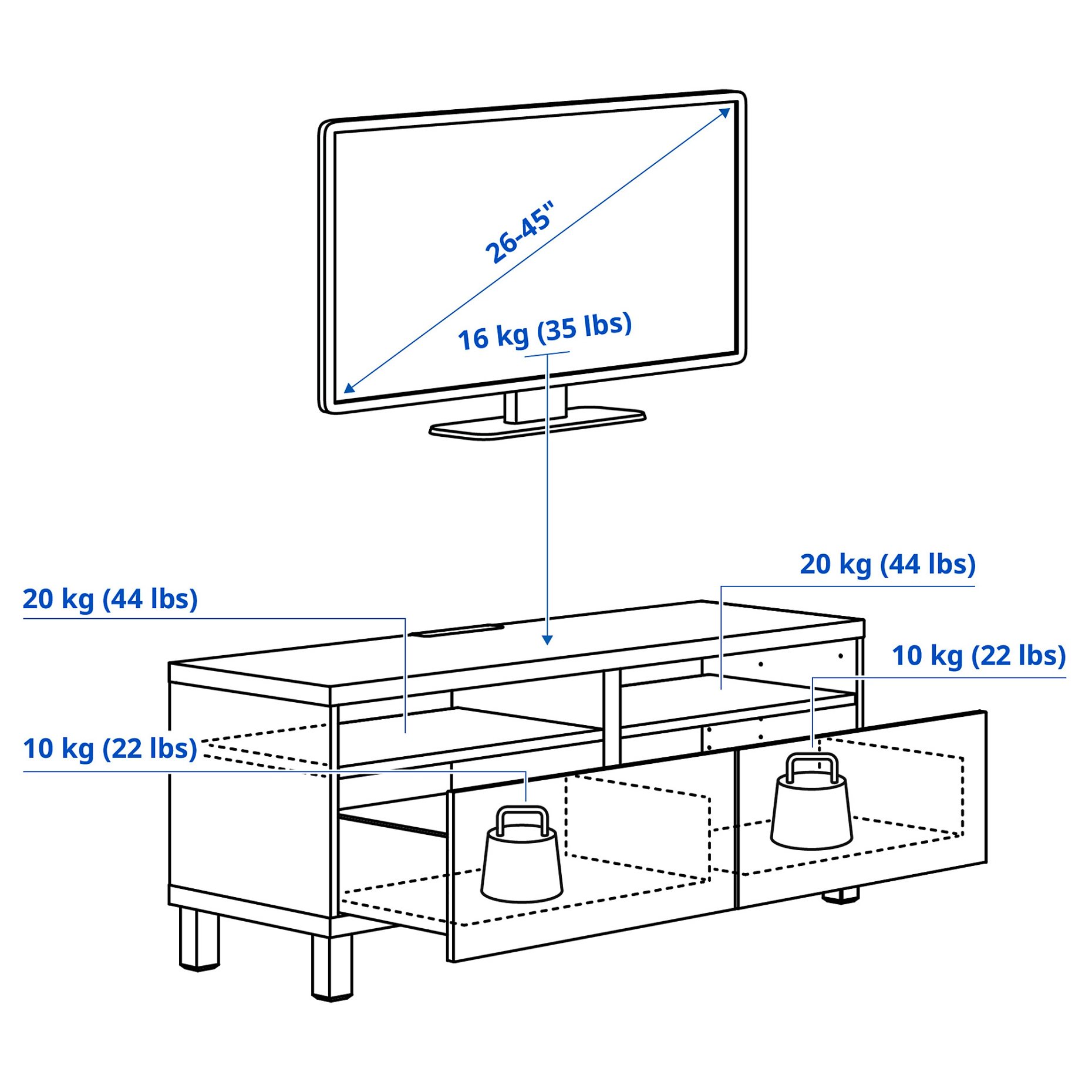 BESTÅ, TV bench with drawers push open, 120x42x48 cm, 394.200.19