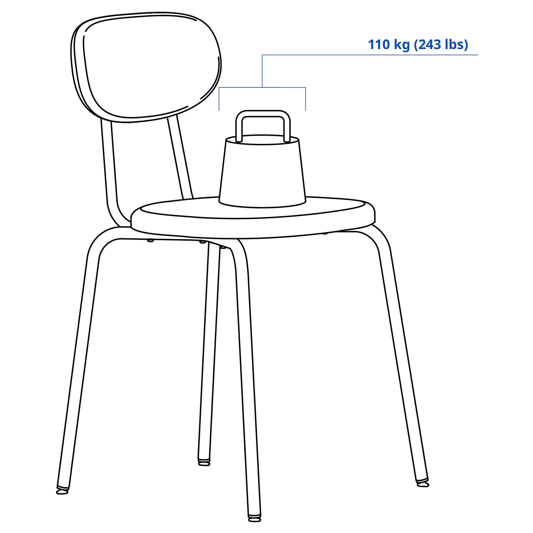 SANDSBERG, chair, 406.052.53