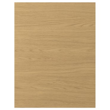 VOXTORP, πλαϊνή επιφάνεια, 62x80 cm, 905.591.21