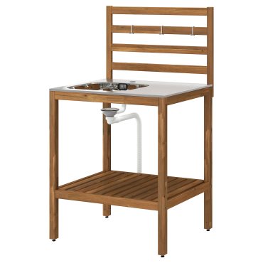 NÄMMARÖ, unit for sink/outdoor, 80x62 cm, 206.088.13