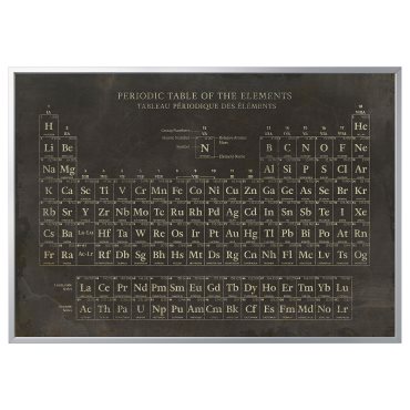 BJORKSTA, picture with frame/periodic table, 200x140 cm, 595.089.40