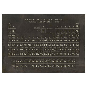 BJÖRKSTA, picture/periodic table, 200x140 cm, 905.548.97