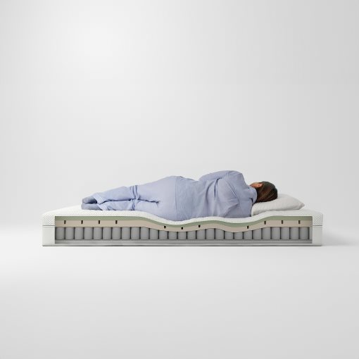 ÅNNELAND, foam mattress/firm, 90x200 cm, 004.817.30