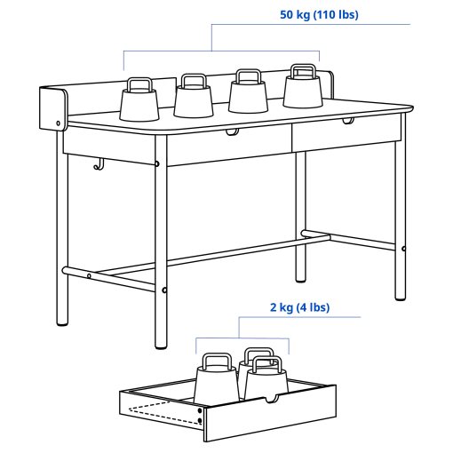 RIDSPÖ, γραφείο, 140x70 cm, 004.852.24