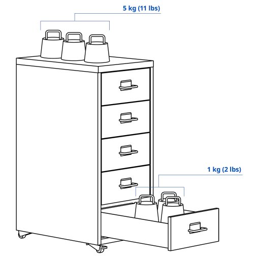 HELMER, drawer unit on castors, 28x65 cm, 006.199.02