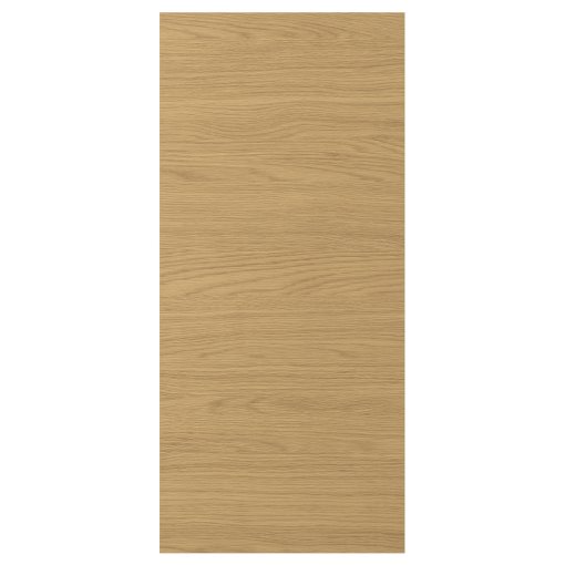 VOXTORP, cover panel, 39x86 cm, 105.591.15