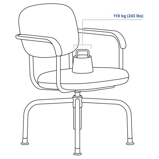 MULLSJÖ, swivel chair, 105.765.82