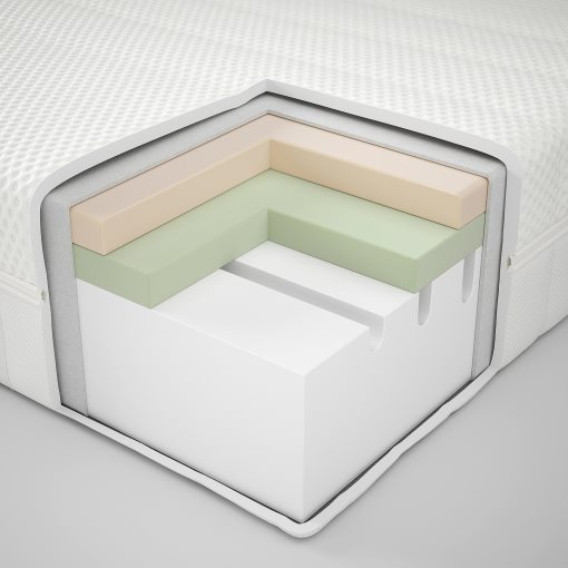 GLAMBERGET, bed frame with storage and mattress, 160x200 cm, 395.684.97