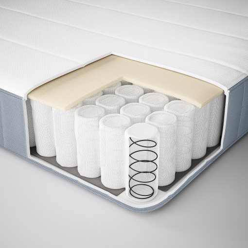 VESTERÖY, mattress extra firm and mattress pad, 160x200 cm, 495.722.86