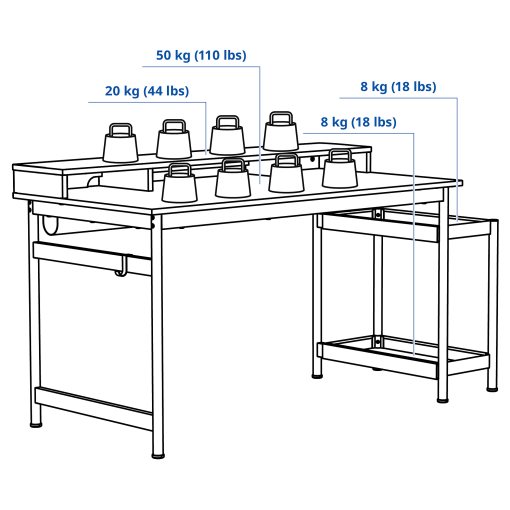 MULLSJÖ, desk and chair, 496.031.41