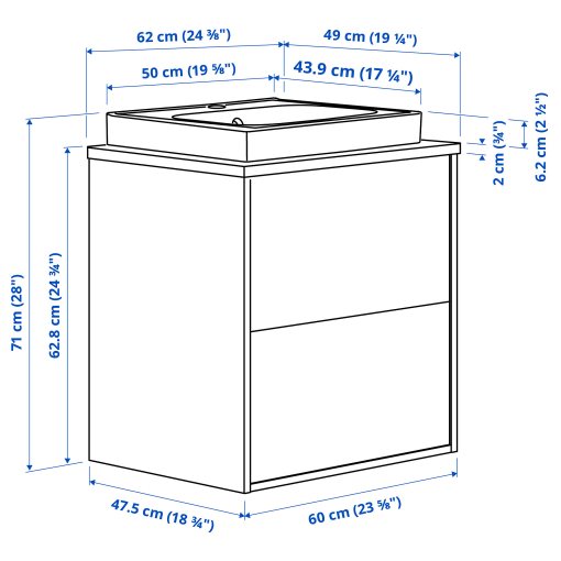 HAVBACK/ORRSJON, wash-stand with drawers/wash-basin, 62x49x71, 596.293.72