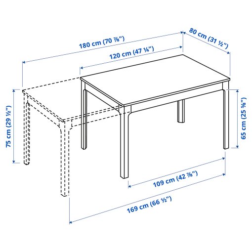 EKEDALEN/BERGMUND, τραπέζι και 4 καρέκλες, 120/180 cm, 794.084.78