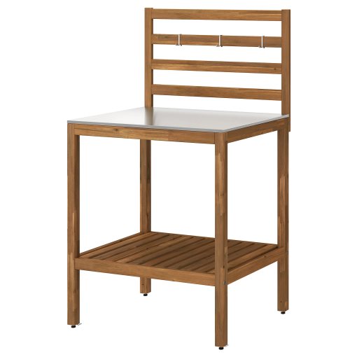 NÄMMARÖ, open kitchen unit/outdoor, 80x62 cm, 806.088.10