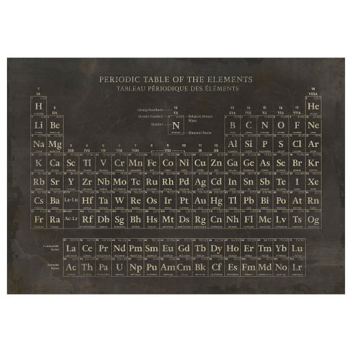 BJÖRKSTA, picture/periodic table, 200x140 cm, 905.548.97
