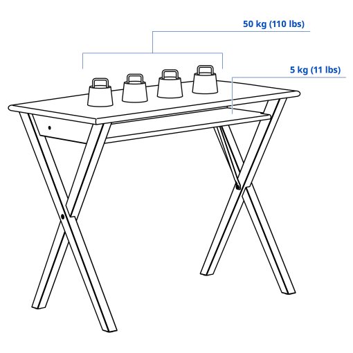 BOLLPOJKE, desk, 90x55 cm, 005.913.66
