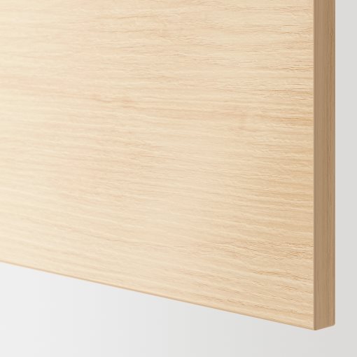 ASKERSUND, cover panel, 103.318.44