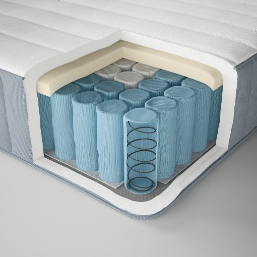 VALEVÅG, pocket sprung mattress/firm, 90x200 cm, 104.507.09