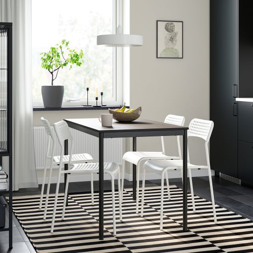 SANDSBERG, chair, 106.054.24