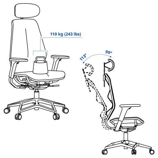 STYRSPEL, gaming chair, 306.130.55