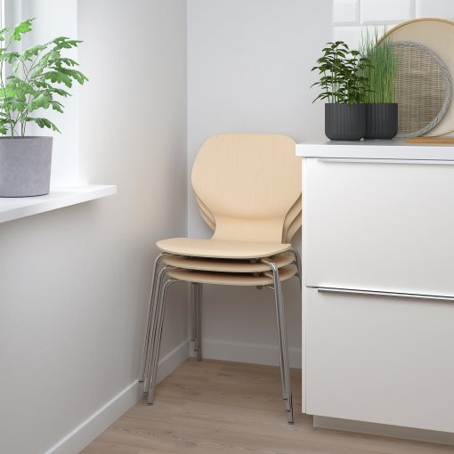 SIGTRYGG, chair, 494.815.21