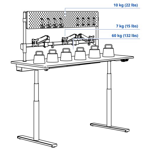 MÅLOMRÅDE, electric gaming desk sit/stand with monitor arms, 180x80 cm, 505.858.05