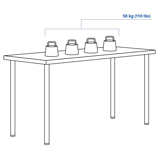 LAGKAPTEN/ADILS, γραφείο, 140x60 cm, 594.171.53