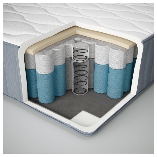 VÅGSTRANDA, στρώμα με ελατήρια σε θήκες/σκληρό, 160x200 cm, 804.703.70