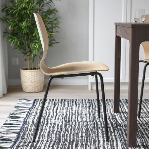 SIGTRYGG, καρέκλα, 894.815.24