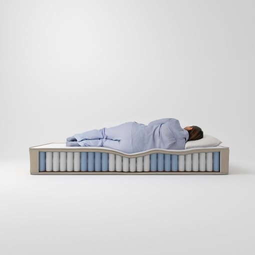 VATNESTRÖM, pocket sprung mattress, firm 160x200 cm, 904.764.04