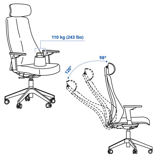 MATCHSPEL, gaming chair, 905.715.28