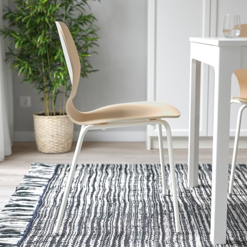 SIGTRYGG, καρέκλα, 994.837.92