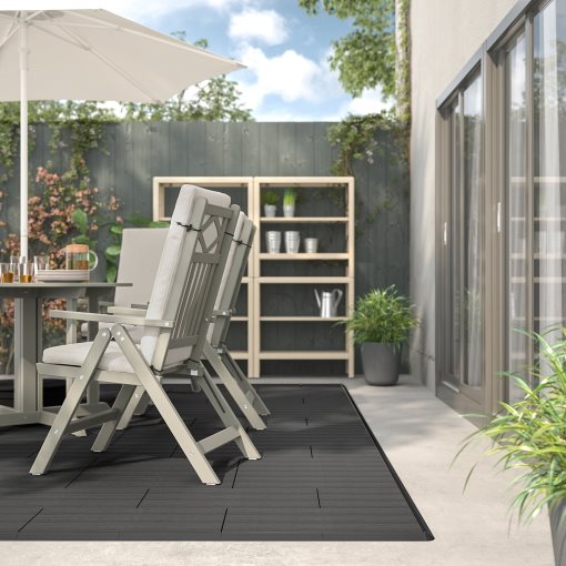 UTLÄNGAN, floor decking outdoor/ 5 pack, 0.90 m², 504.453.44