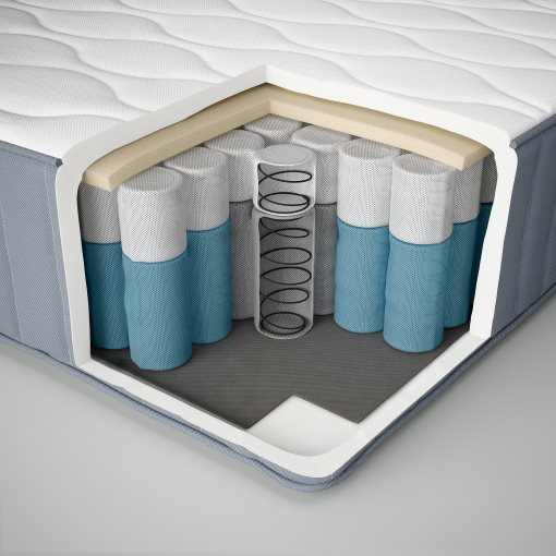 VÅGSTRANDA, pocket sprung mattress/firm, 90x200 cm, 704.507.68