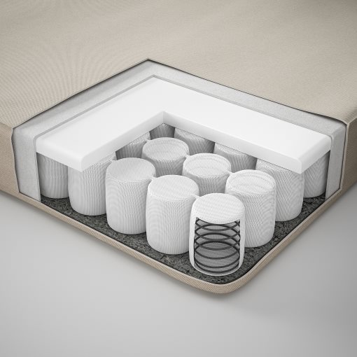 VANNAREID, στρώμα με ελατήρια σε θήκες/σκληρό, 80x200 cm, 704.867.29