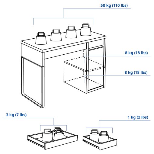 MICKE, Γραφείο, 102.447.43