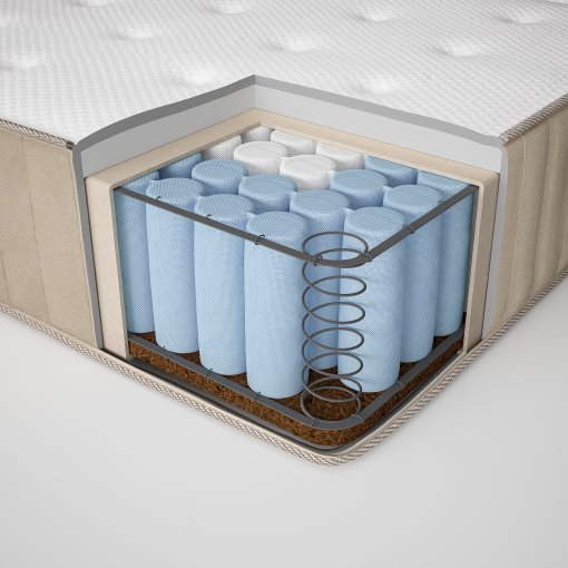 VATNESTRÖM, pocket sprung mattress, firm 140x200 cm, 104.763.99