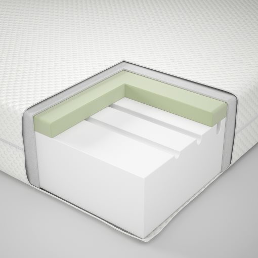 ÅBYGDA, foam mattress firm, 80x200 cm, 204.814.80