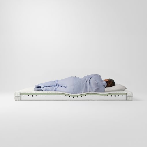ÅBYGDA, foam mattress firm, 80x200 cm, 204.814.80